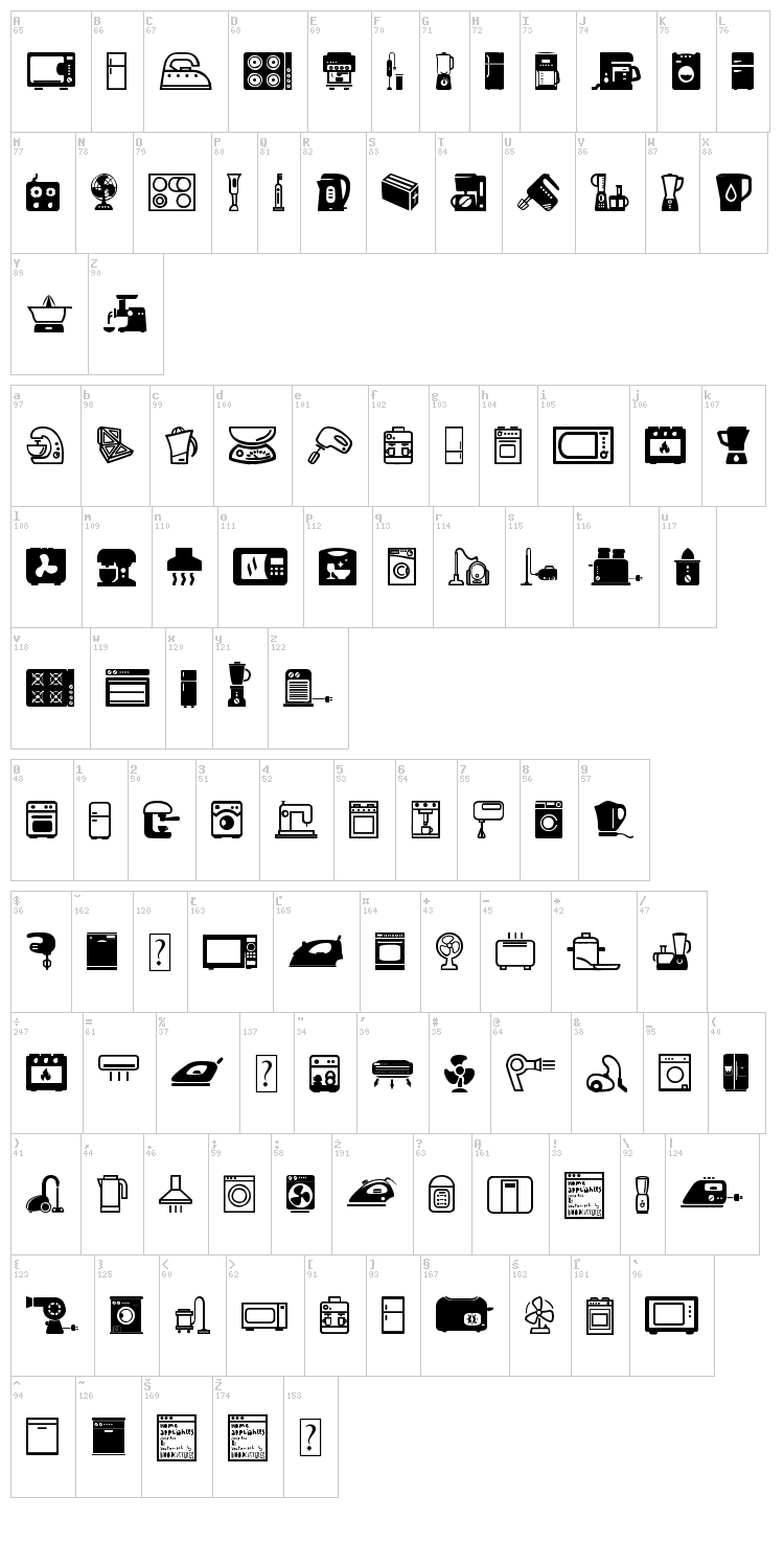 Home Appliances font map
